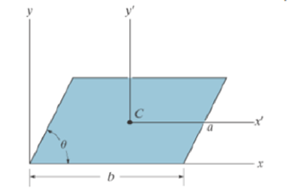 Chapter 10.4, Problem 48P, Determine the moment of inertia of the parallelogram about the x axis, which passes through the 