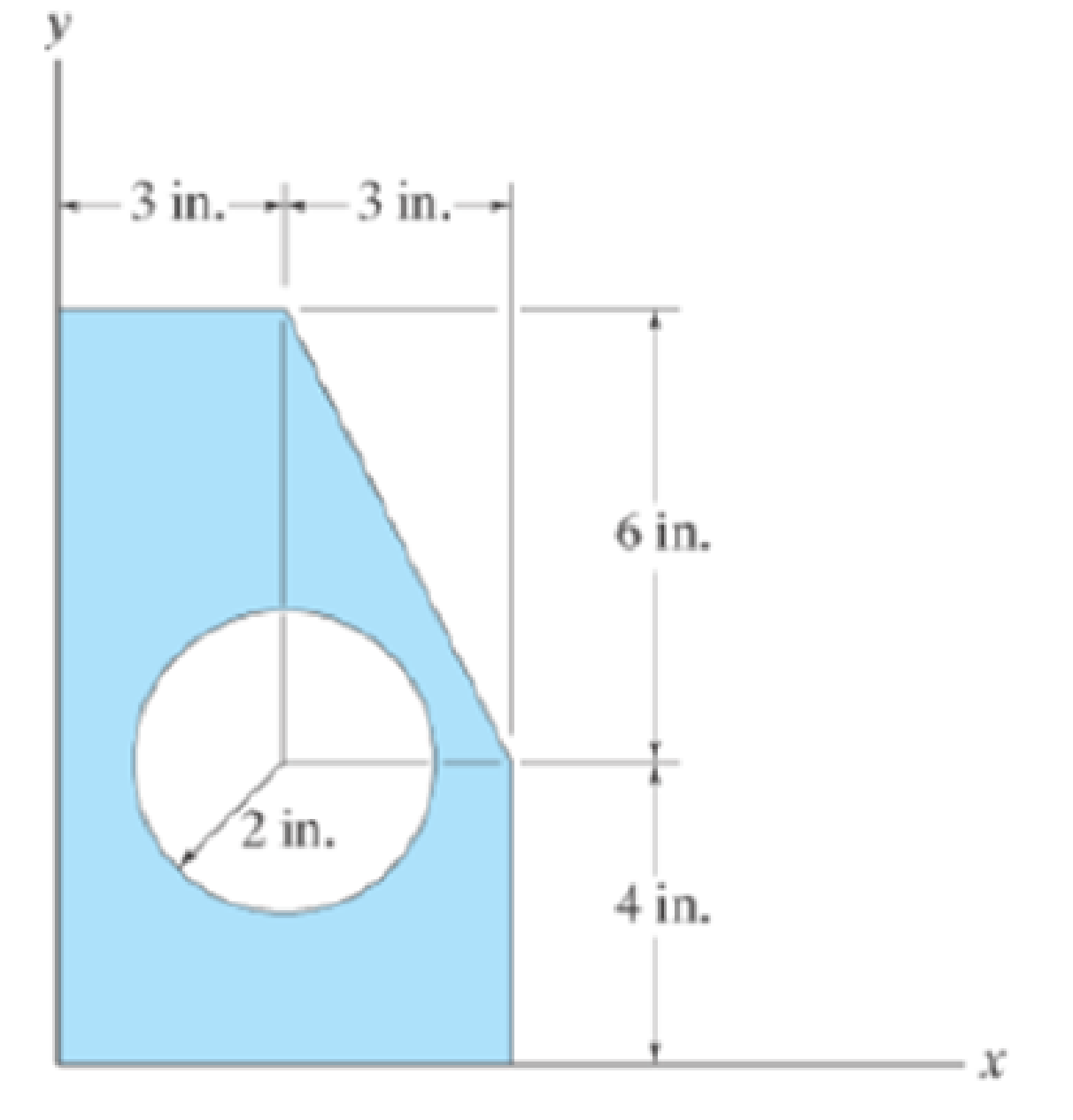 Chapter 10.4, Problem 48P, Determine the moment of inertia of the area about the x axis. 