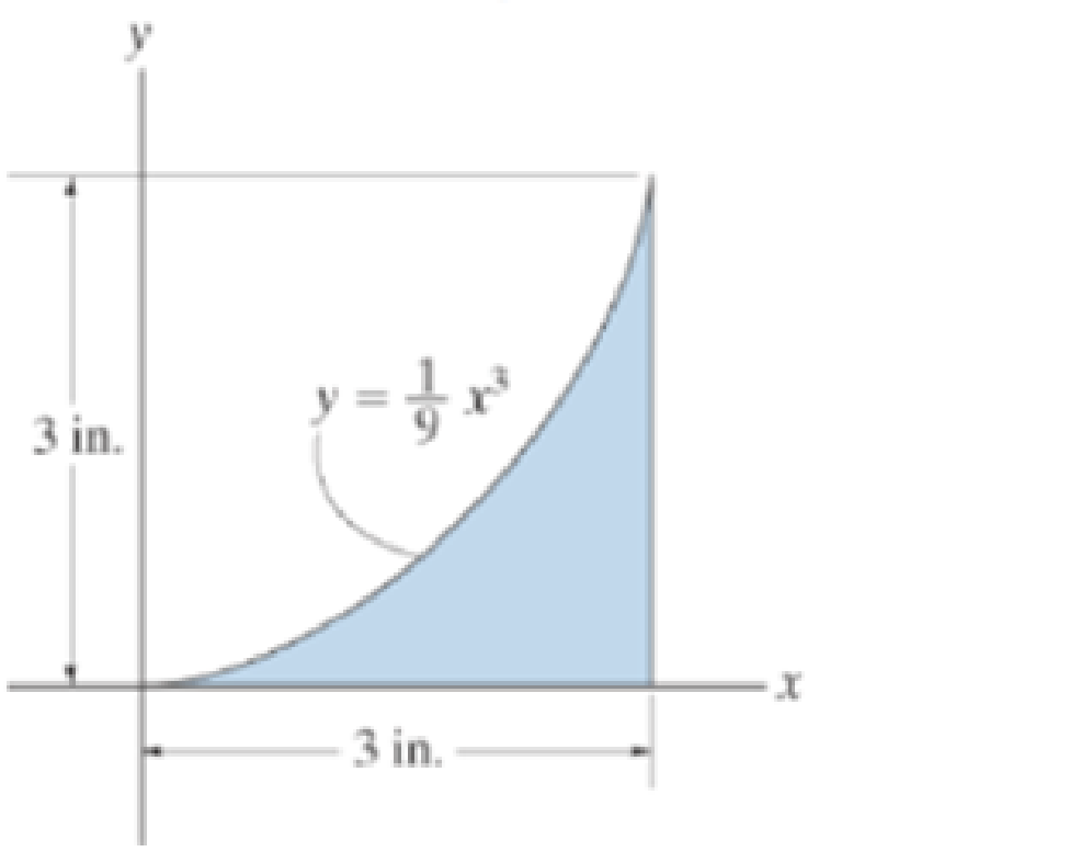 Chapter 10.7, Problem 55P, Determine the product of inertia of the shaded area with respect to the x and y axes. 