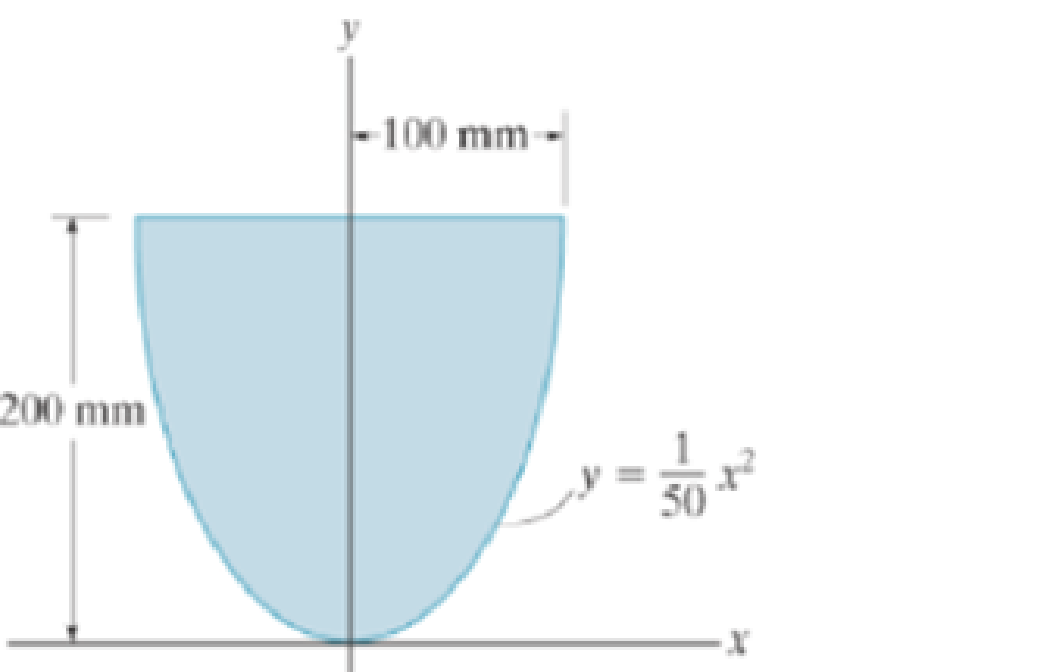 Chapter 10.7, Problem 56P, Determine the product of inertia for the shaded portion of the parabola with respect to the x and y 