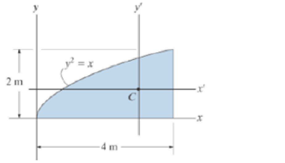 Chapter 10.7, Problem 58P, Determine the product of inertia of the shaded area with respect to lire x and y axes, and then use 