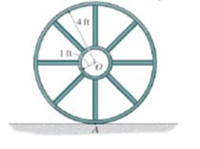 Chapter 10.8, Problem 101P, 15 lb. and 20 lb, respectively, determine the mass moment of inertia of the wheel about an axis 
