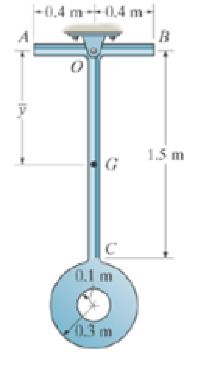 Chapter 10.8, Problem 108P, The thin plate has a mass of 12 kg/m2. Determine the location y of the center of mass G of the 