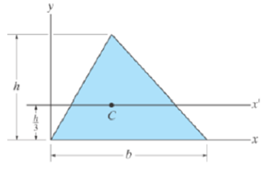 Chapter 10.8, Problem 113RP, Determine the area moment of inertia of the triangular area about (a) the x axis, and (b) the 