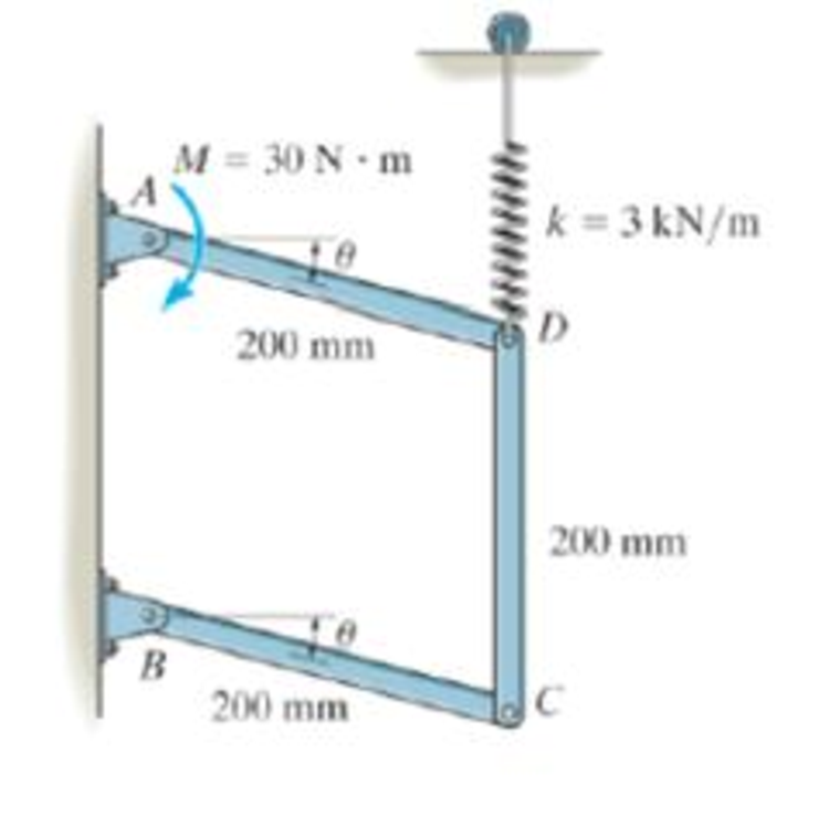 Chapter 11.3, Problem 11P, The spring which always remains vertical. Is unstretched when  = 0. 