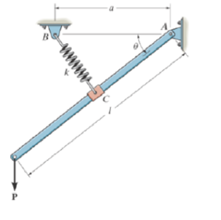 Chapter 11.3, Problem 8P, If the unstretched length of the spring is I0, determine the force P needed to hold the bar in the 