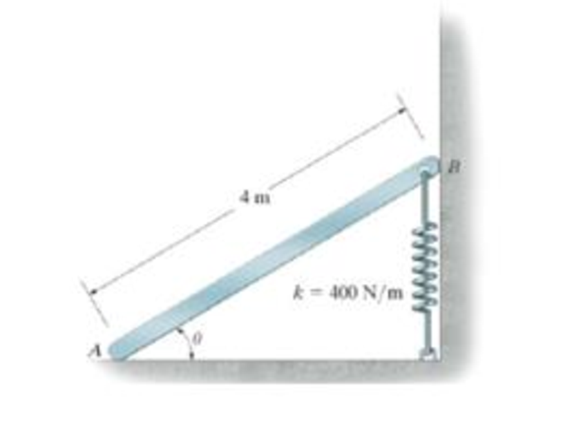 Chapter 11.7, Problem 33P, Determine the angle  for equilibrium and investigate the stability of the bar when it is in this 