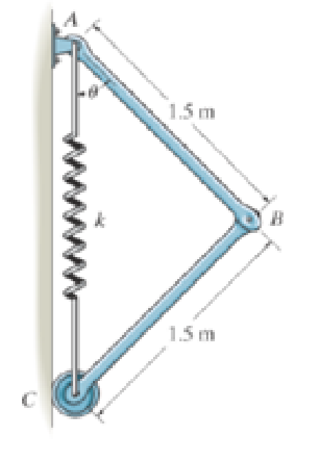 Chapter 11.7, Problem 38P, Determine the required stiffness k of the spring so that the two bars are in equilibrium when  = 60. 