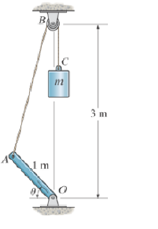 Chapter 11.7, Problem 47P, Point C is coincident with B when OA is horizontal. Neglect the size of the pulley at B. 
