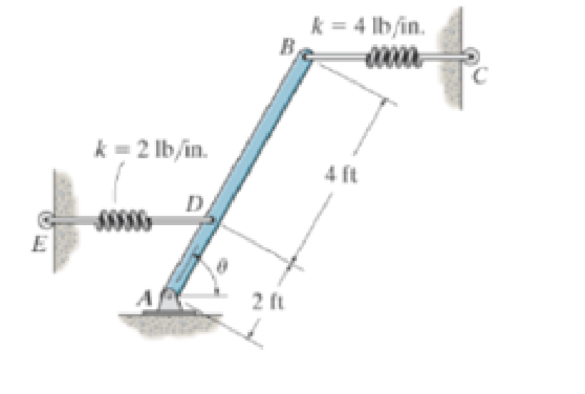 Chapter 11.7, Problem 59RP, If both spring DE and BC are unstretched when  = 90, determine the angle  for equilibrium using the 