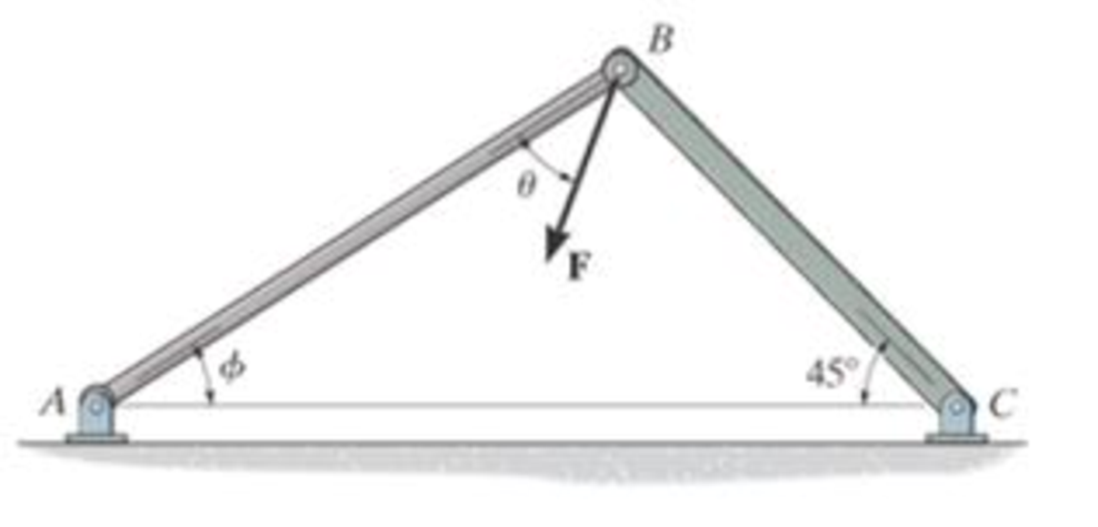 Chapter 2.3, Problem 16P, Determine the required angle (0    45) and the component acting along member BC. Set F = 850lb and  