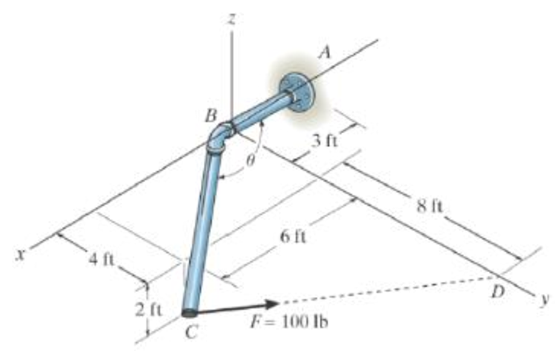 Chapter 2.9, Problem 126P, Determine the magnitude of the projected component of the 100-lb force acting along the axis BC of 