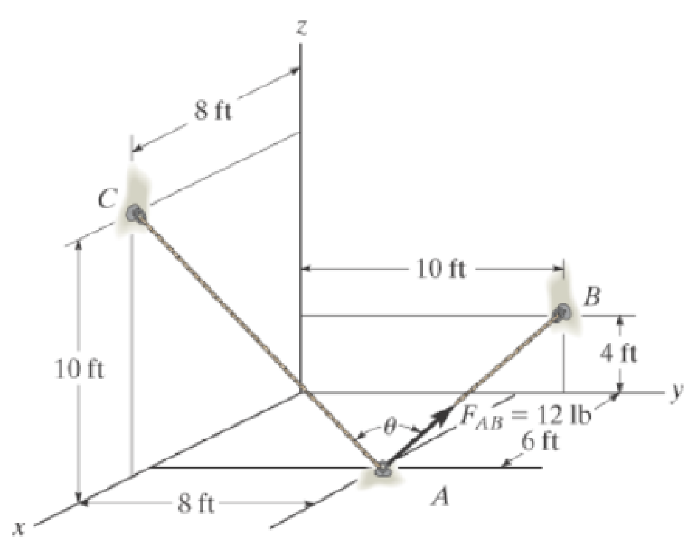 Chapter 2.9, Problem 138P, Determine the angle  between the two cables. Probs. 2-138/139 