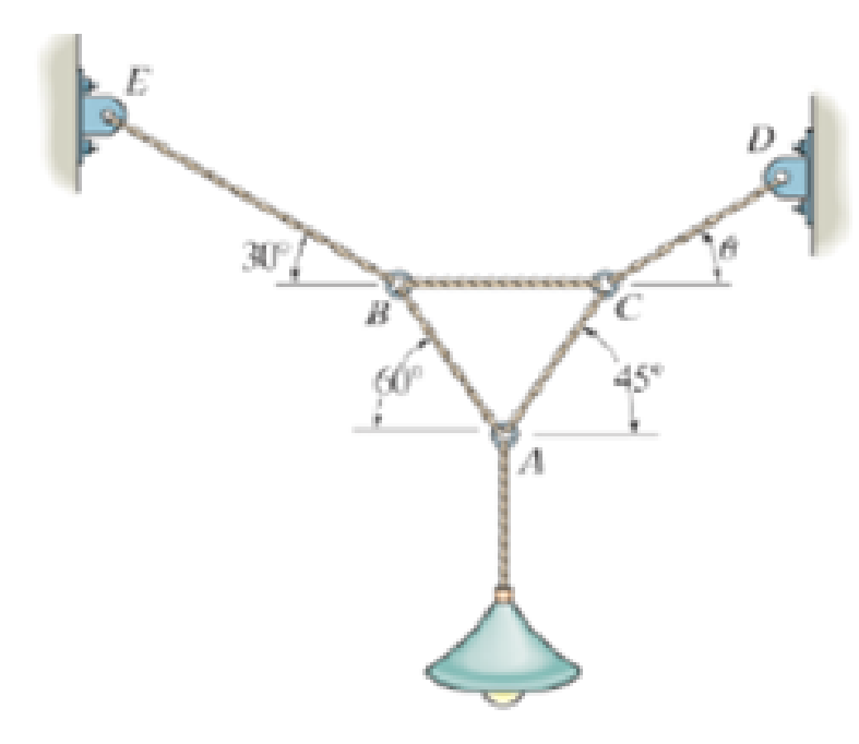 Chapter 3.3, Problem 33P, Determine the tension in each cord and the angle  for equilibrium. Cord BC is horizontal. 