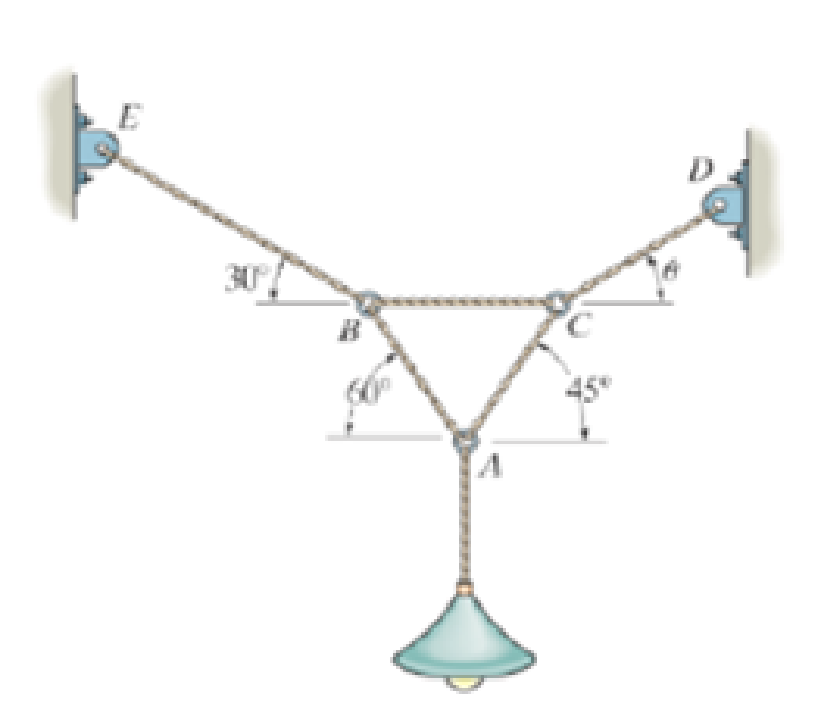 Chapter 3.3, Problem 34P, Determine the largest weight of the lamp that can be supported. Also, determine  of cord DC for 