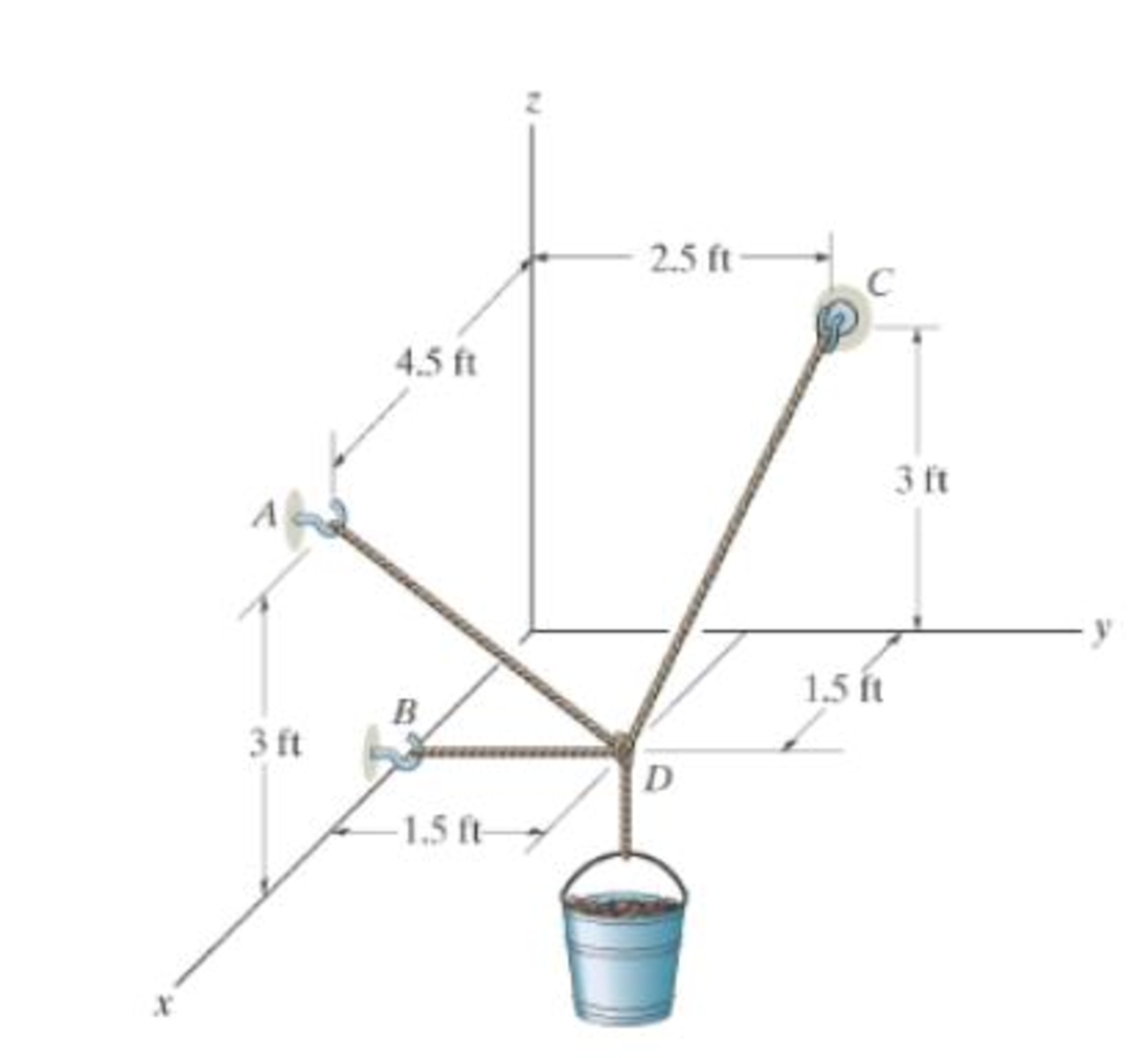 Chapter 3.4, Problem 46P, If the bucket and its contents have a total weight of 20 lb, determine the force in the supporting 