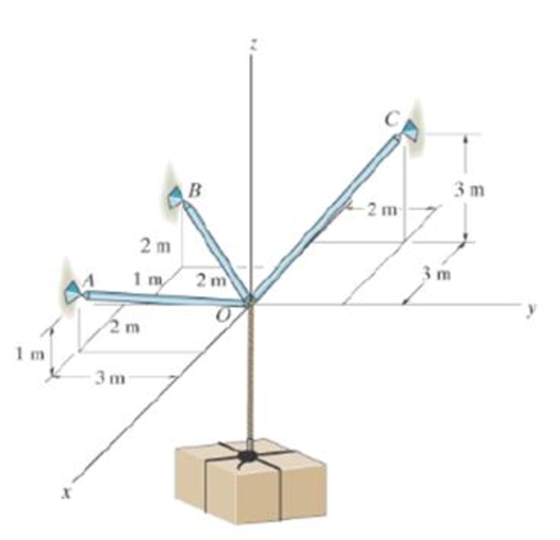 Chapter 3.4, Problem 62P, If the maximum force in each rod con not exceed 1500 N, determine the greatest mass of the crate 