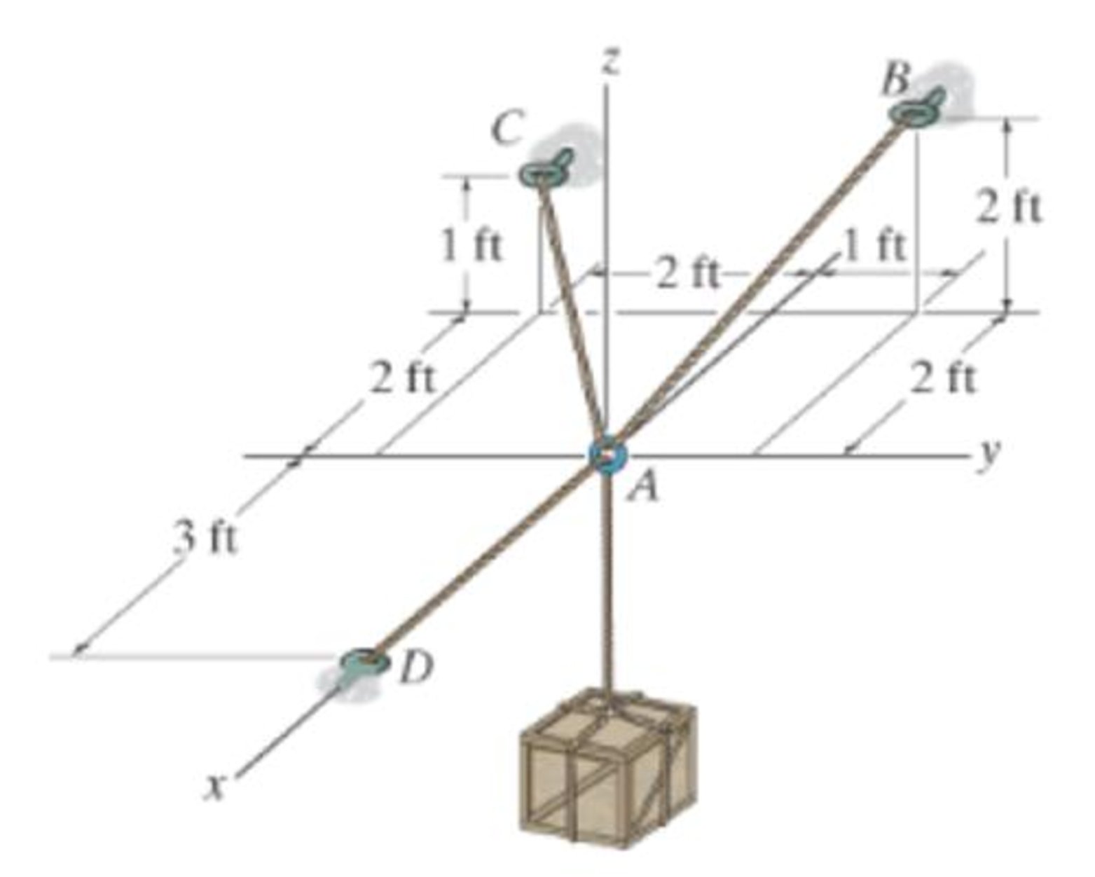 Chapter 3.4, Problem 67P, Determine the maximum weight of the crate so that the tension developed in any cable does not exceed 