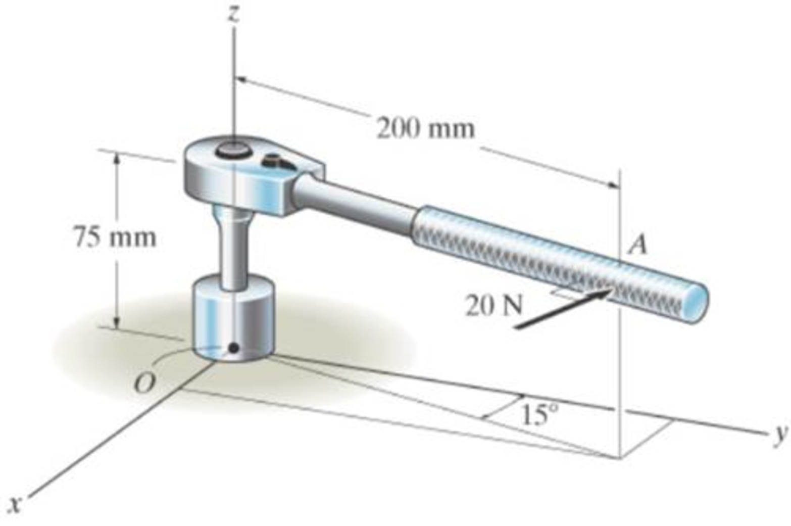 Chapter 4.4, Problem 42P, A 20-N horizontal force is applied perpendicular to the handle of the socket wrench. Determine the 