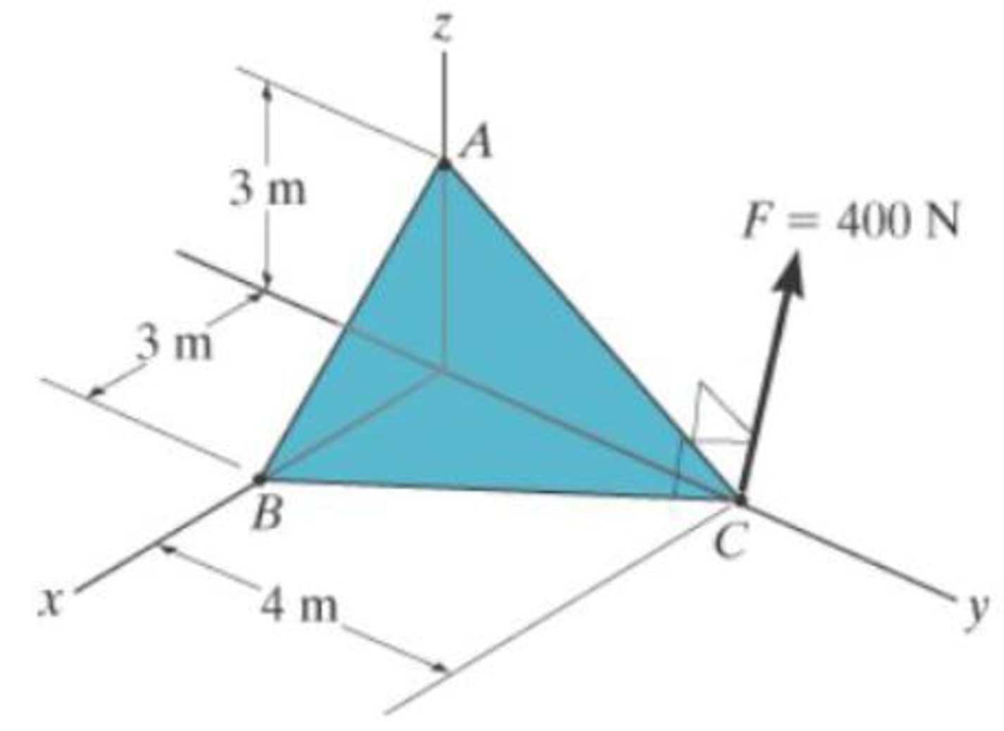 Chapter 4.4, Problem 48P, Force F acts perpendicular to the inclined plane. Determine the moment produced by F about point A. 