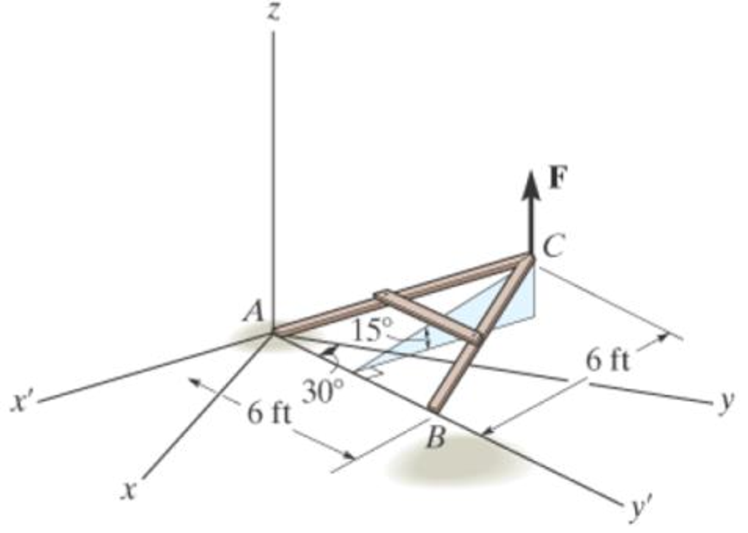 Chapter 4.5, Problem 54P, The A-frame is being hoisted into an upright position by the vertical force of F = 80 lb. Determine 