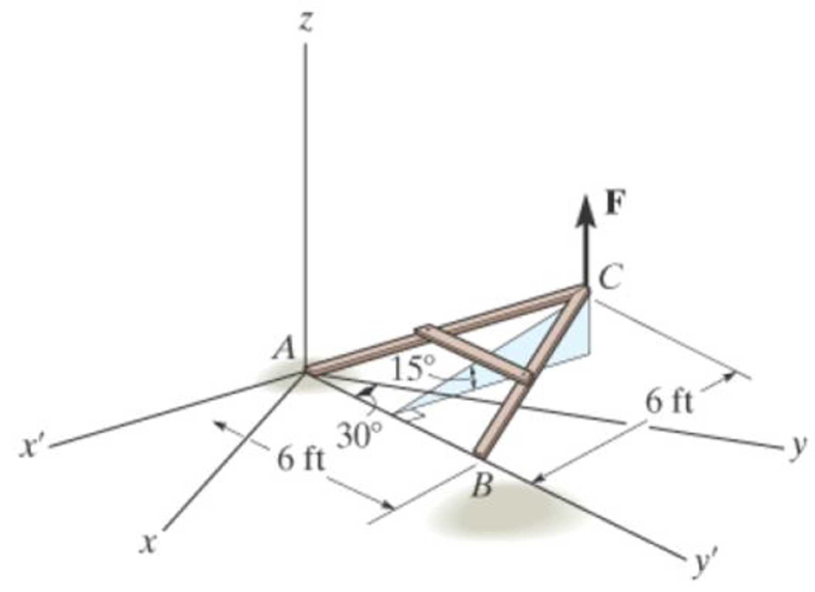 Chapter 4.5, Problem 55P, The A-frame is being hoisted into an upright position by the vertical force of F = 80 lb. Determine 