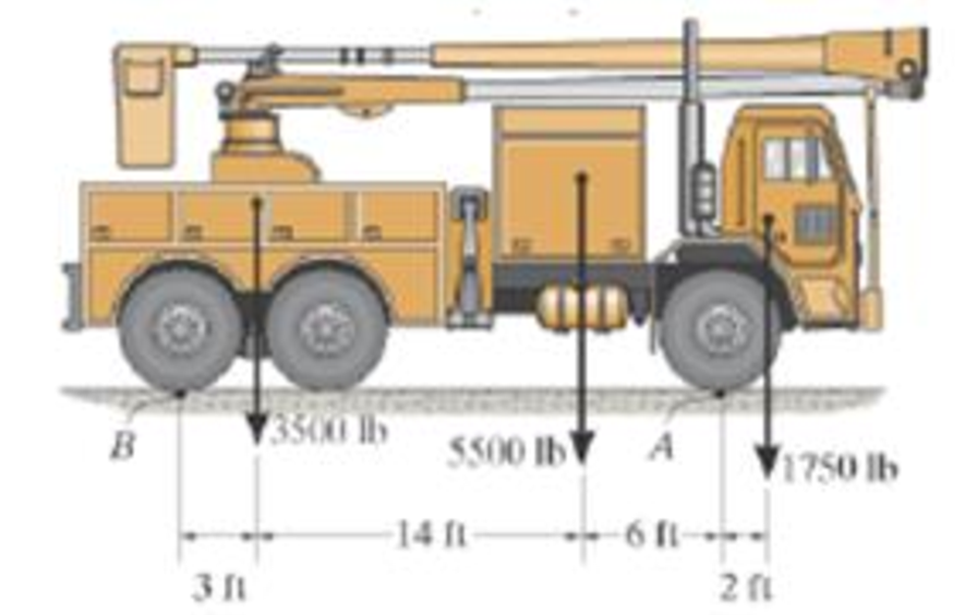 Chapter 4.8, Problem 113P, The weights of the various components of the truck are shown. Replace this system of forces by an 