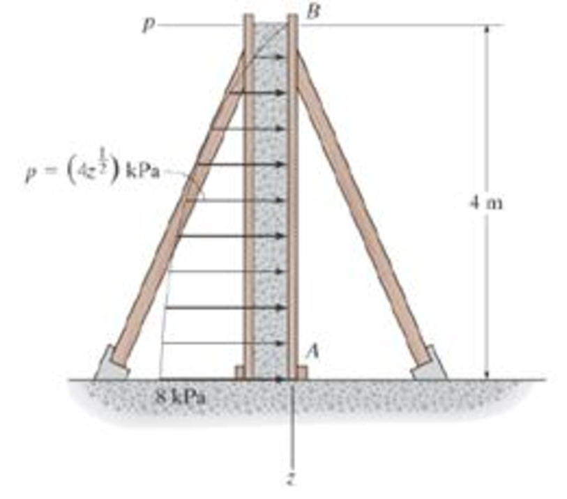 Chapter 4.9, Problem 148P, The form is used to cast a concrete wall having a width of 5 m. Determine the equivalent resultant 