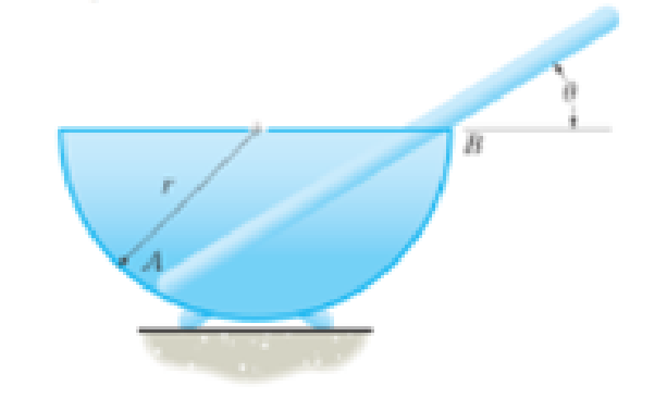 Chapter 5.4, Problem 20P, A uniform glass rod having a length L is placed in the smooth hemispherical bowl having a radius r. 