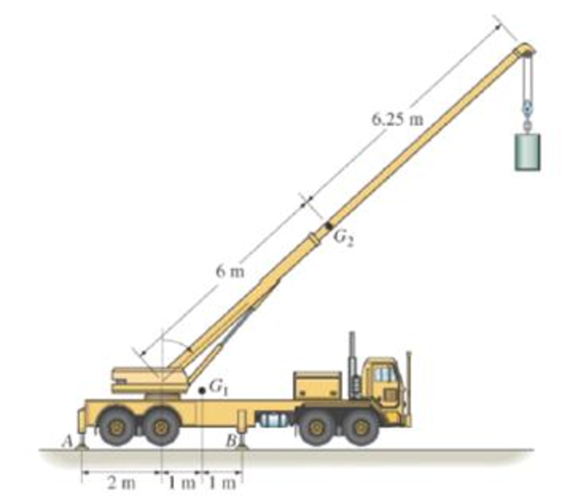 Chapter 5.4, Problem 26P, The mobile crane is symmetrically supported by two outriggers at A and two at B in order to relieve 