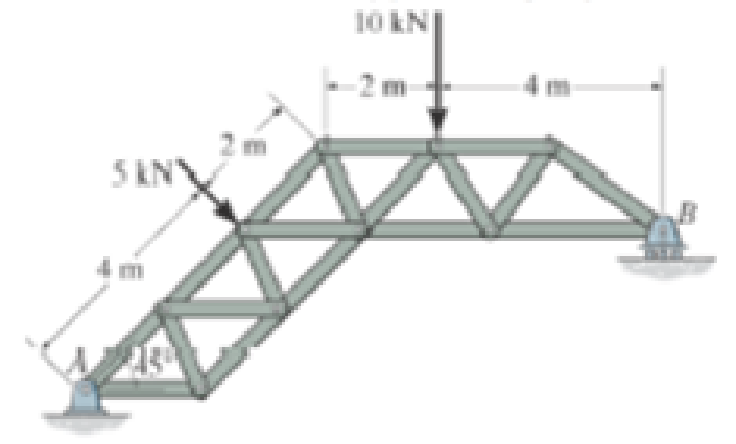 Chapter 5.4, Problem 3FP, The truss is supported by a pin at A and a roller at B. Determine the support reactions. Prob. F5-3 