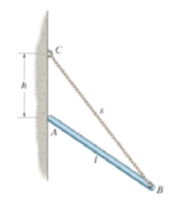 Chapter 5.4, Problem 60P, The 30-N uniform rod has a length of l = 1 m. If s = 1.5 m, determine the distance h of placement at 