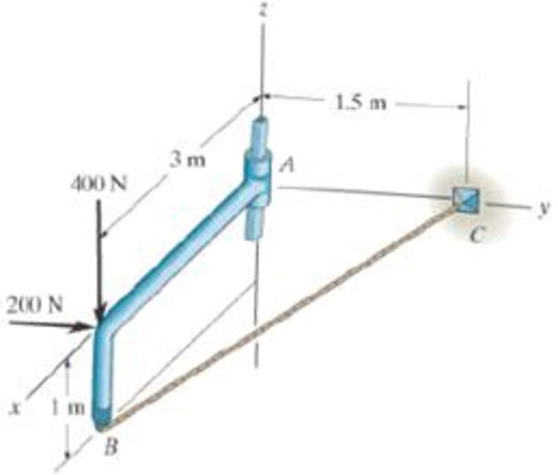 Chapter 5.7, Problem 75P, Determine the components of reaction at A and the tension in the cable needed to hold the rod in 