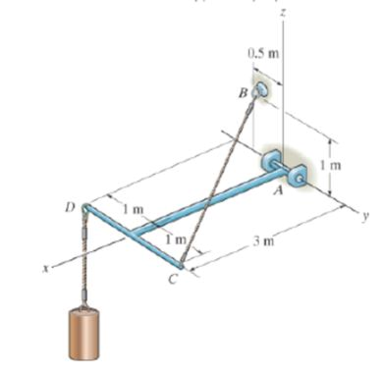 Chapter 5.7, Problem 76P, Determine the components of reaction at these supports if the cylinder has a mass of 40 kg. 
