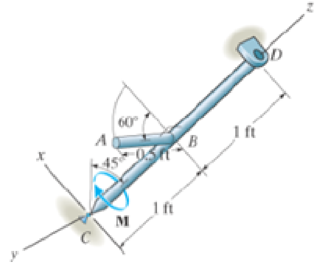 Chapter 5.7, Problem 81P, If it is supported by a ball-and-socket joint at C and a journal bearing at D, determine the x, y, z 