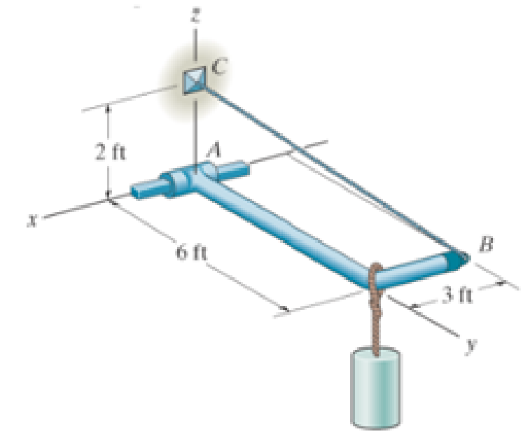 Chapter 5.7, Problem 85P, Determine the components of reaction at A and the tension in the cable needed to held the 800-lb 