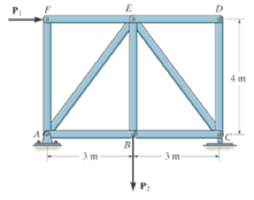Chapter 6.3, Problem 21P, Determine the force in each member of the truss and state if the members are in tension or 