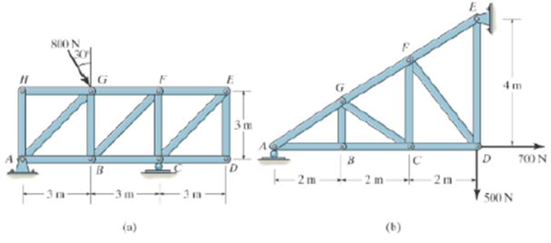 Chapter 6.3, Problem 2PP, Identify the zero-force members in each truss. Prob. P6-2 