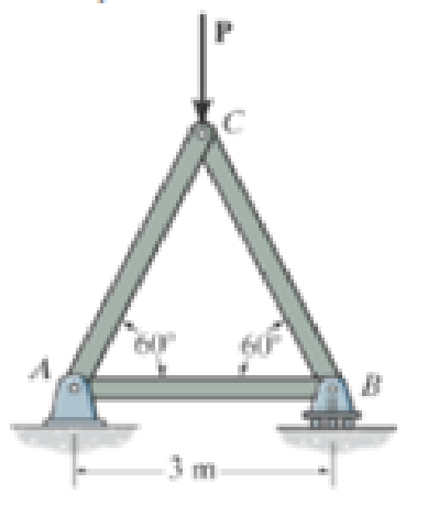 Chapter 6.3, Problem 4FP, Determine the greatest load P that can be applied to the truss so that none of the members are 