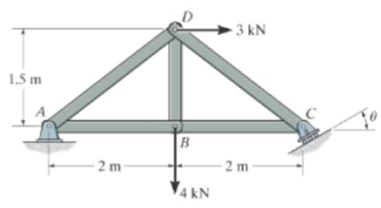 Chapter 6.3, Problem 6P, Determine the force in each member of the truss, and state if the members are in tension or 