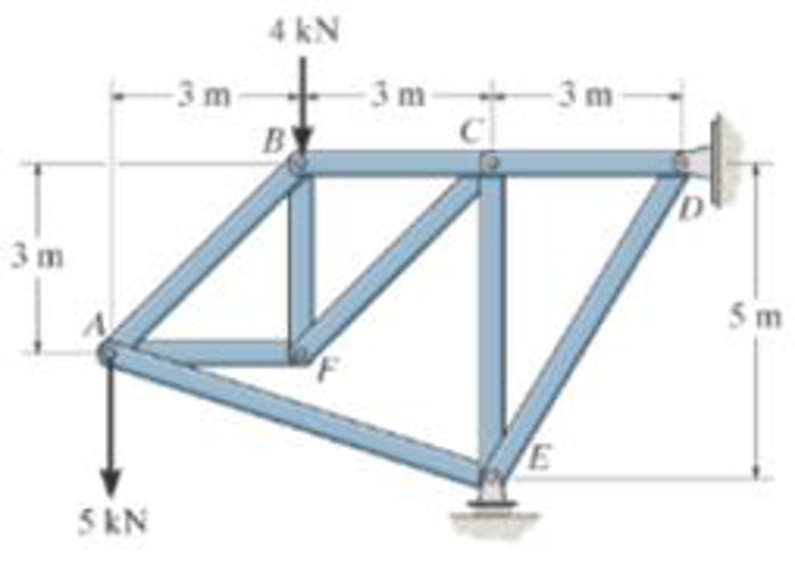 Chapter 6.3, Problem 11P, Determine the force in each member of the truss and state if the members are in tension or 