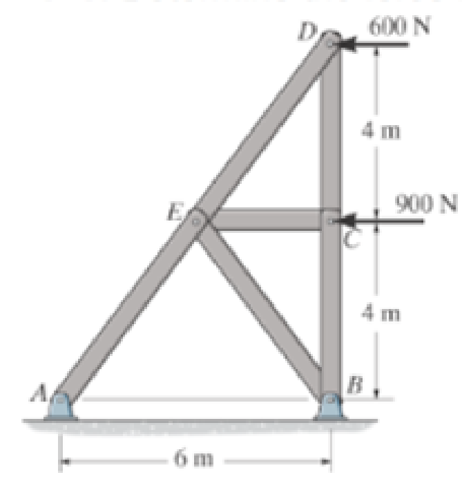 Chapter 6.3, Problem 8P, Determine the force in each member of the truss and state if the members are in tension or 