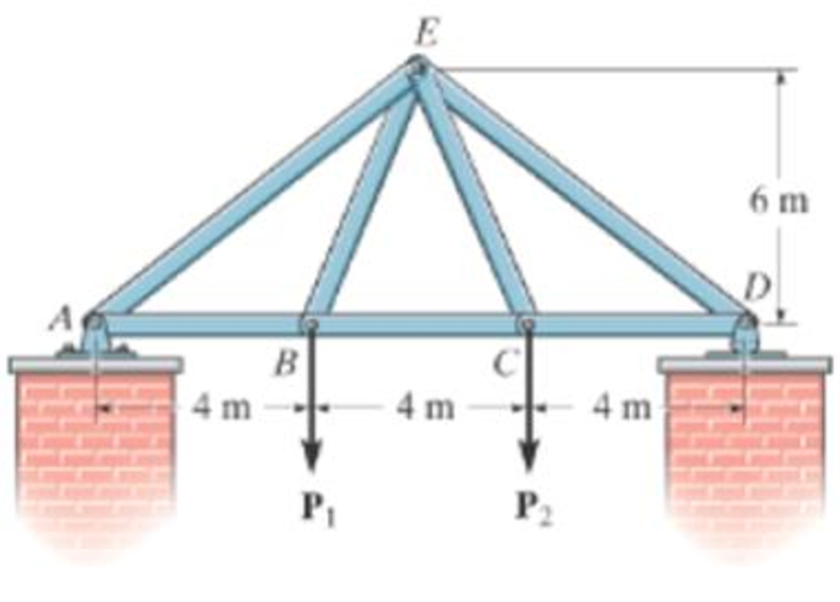 Chapter 6.3, Problem 9P, Determine the force in each member of the truss and state if the members are in tension or 
