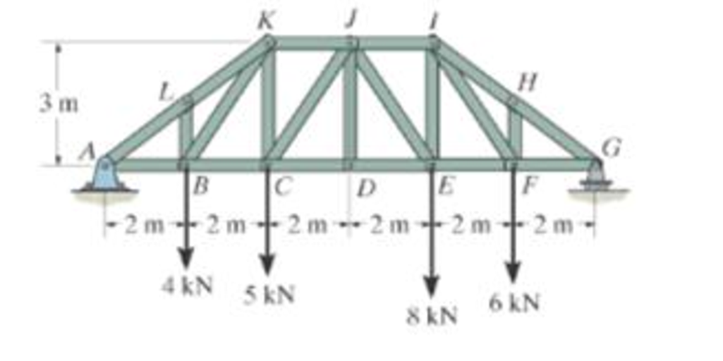 Chapter 6.4, Problem 49P, Determine the force in members HI, FI, and EF of the truss, and state if the members are in tension 