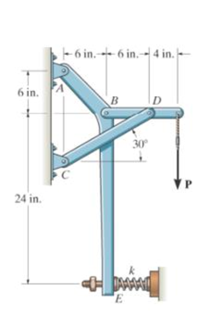 Chapter 6.6, Problem 109P, when the mechanism is in the position shown. The spring has a stiffness of k = 800 lb/ft. Prob. 
