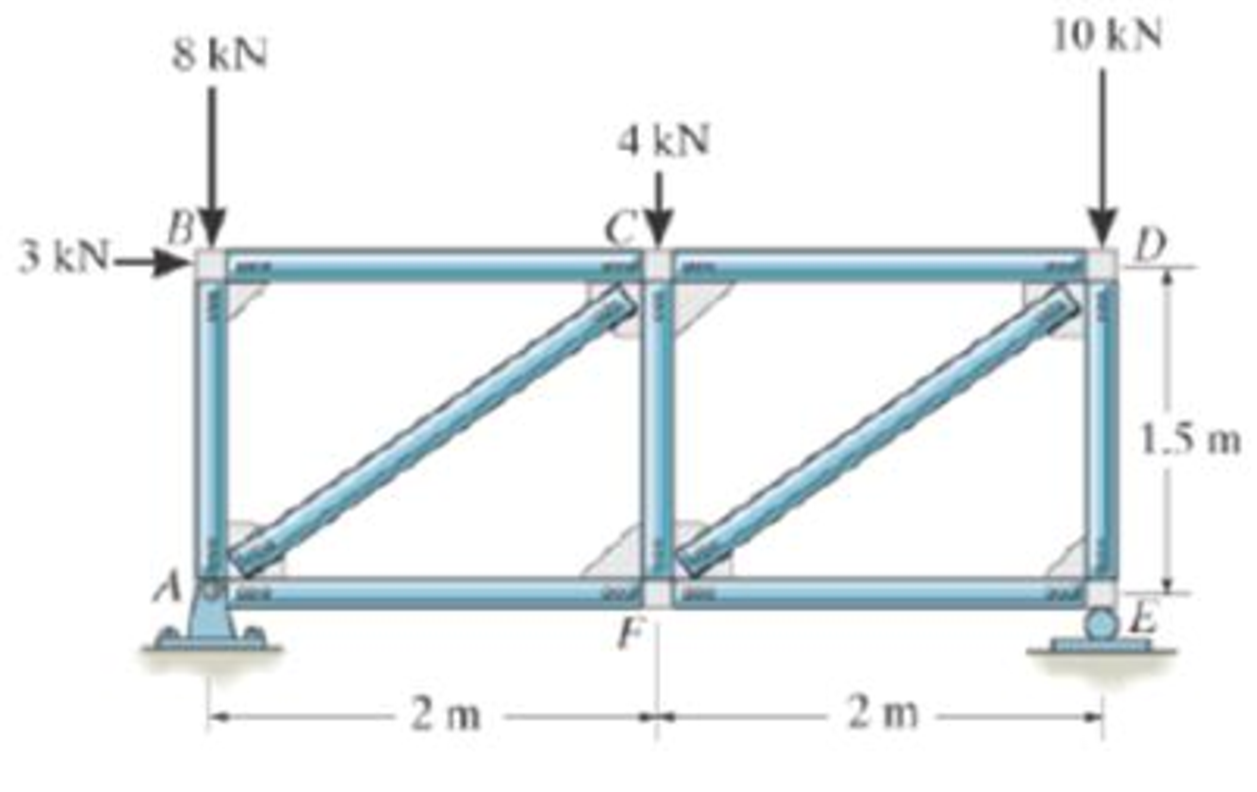 Chapter 6.6, Problem 120RP, Determine the force in each member of the truss and state if the members are in tension or 