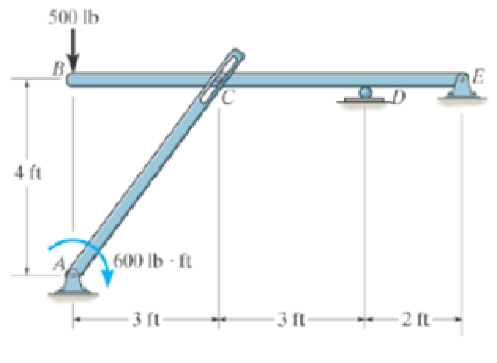 Chapter 6.6, Problem 77P, Determine the horizontal and vertical components of reaction at the supports. Prob. 6-77 