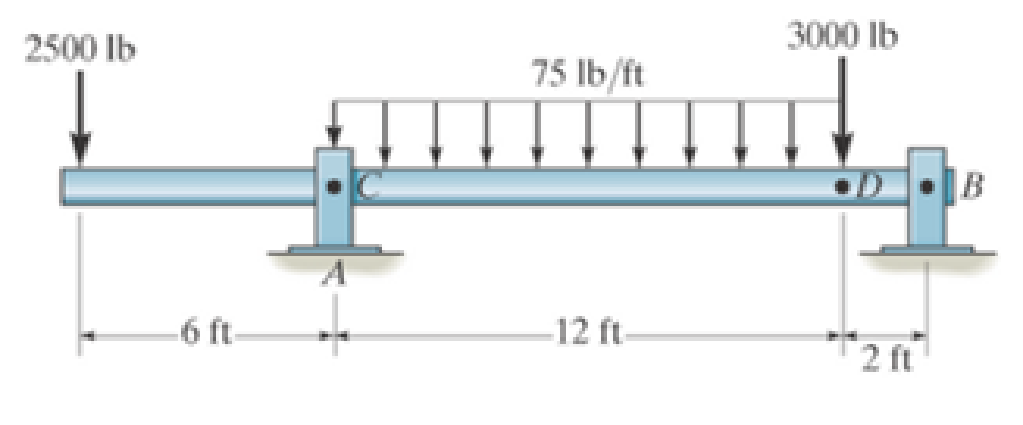 Chapter 7.1, Problem 14P, The shaft is supported by a journal bearing at A and a thrust bearing at B. Determine the normal 