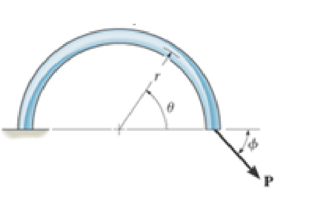Chapter 7.2, Problem 67P, Determine the internal normal force, shear force, and moment in the curved rod as a function of . 