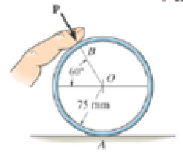 Chapter 8.2, Problem 20P, The ring has a mass of 0.5 kg and is resting on the surface of the table. In an effort to move the 